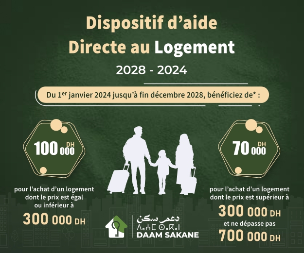 Daam SAKAN 300×250